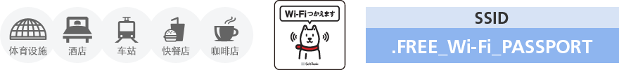 什么叫FREE Wi-Fi PASSPORT