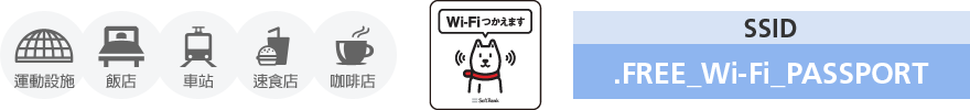 何謂FREE Wi-Fi PASSPORT