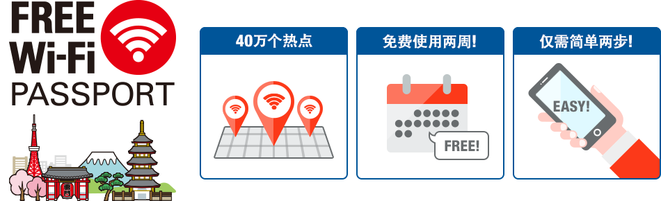 FREE Wi-Fi PASSPORT 40萬個熱點 | 免費使用兩週! | 僅需簡單兩歩!