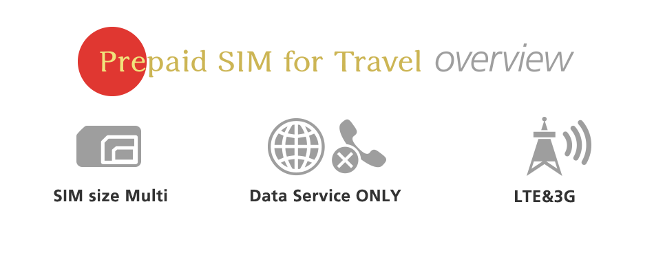 Prepaid SIM for Travel Overview - SIM size Multi, Data Service ONLY, LTE&3G