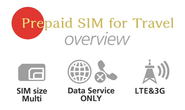 Prepaid SIM for Travel | Mobile | SoftBank