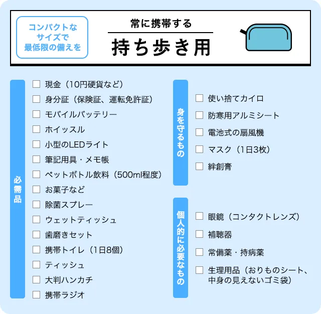「持ち運び用」防災グッズチェックリスト