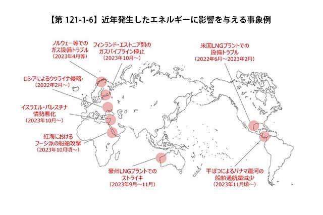 【第121-1-6】近年発生したエネルギーに影響を与える事象例