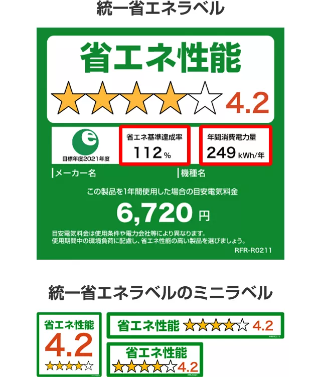 統一省エネラベル