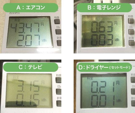 A：エアコン B：電子レンジ C：テレビ D：ドライヤー(セットモード)