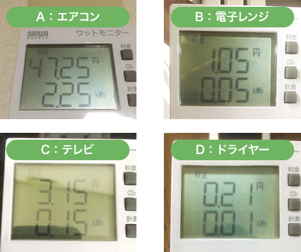 A：エアコン B：電子レンジ C：テレビ D：ドライヤー