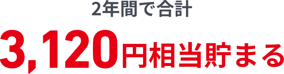 2年間で合計3,120円相当貯まる！
