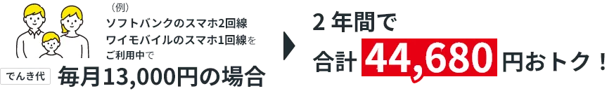 スマホ3回線、インターネット回線をご利用中で毎月13,000円の場合2年間で合計23,560円おとく！