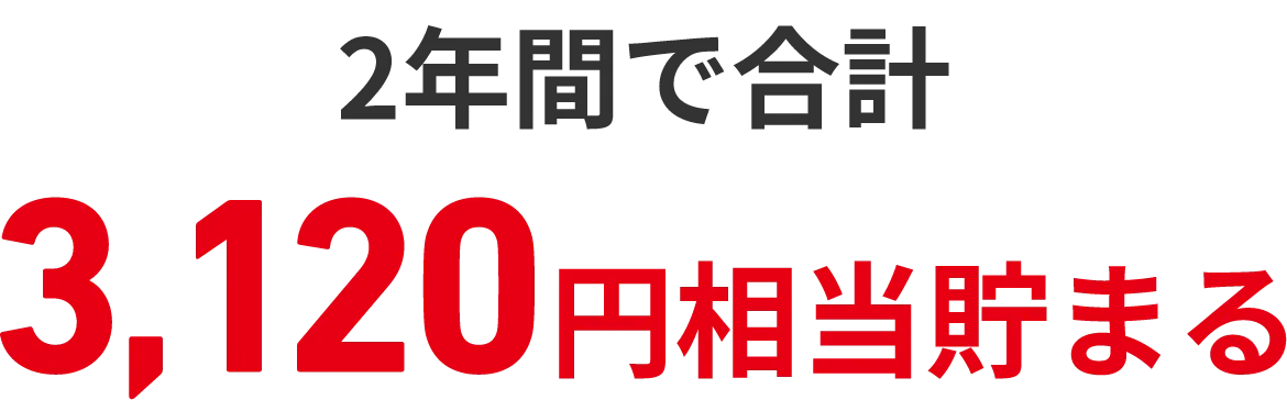 2年間で合計3,120円相当貯まる！