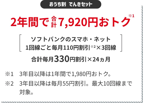 おうちでんき でんき代初月無料キャンペーン | でんき | ソフトバンク