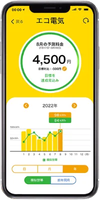 ソフトバンクでんき ユーザー専用アプリ エコ電気アプリ