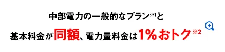 中部電力の一般的なプラン※1と基本料金が同額、電力量料金は1%おトク※2