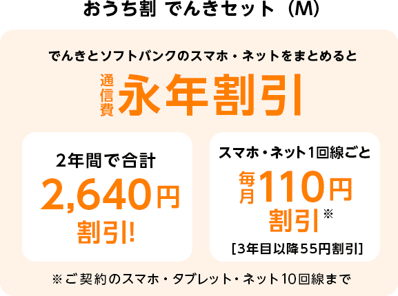 おうち割 ソフトバンク