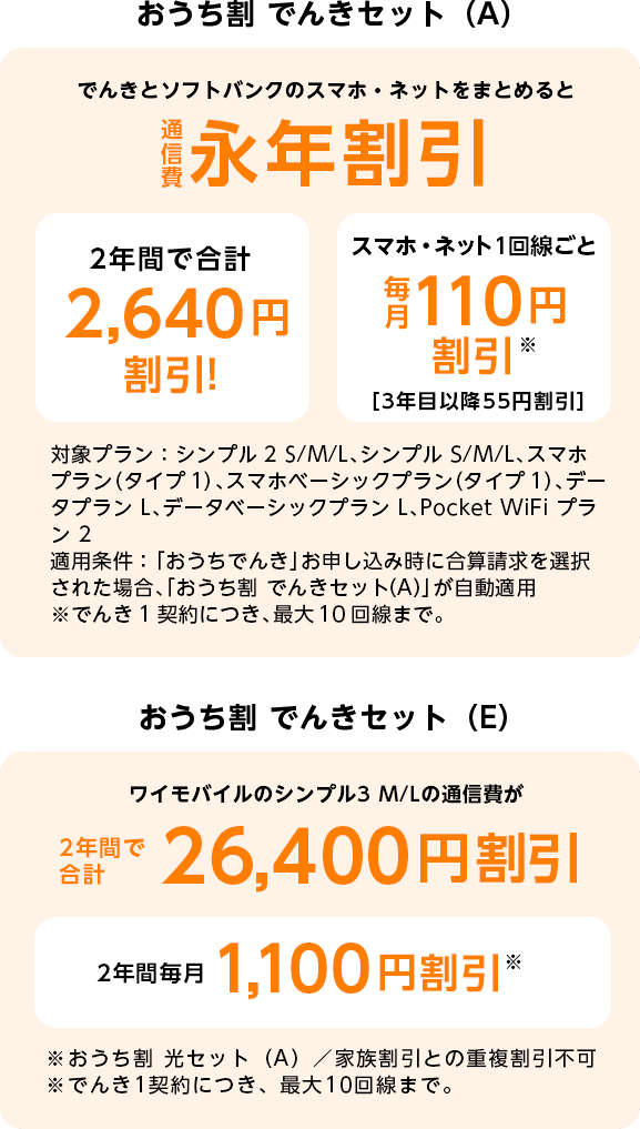 おうち割 ワイモバイル