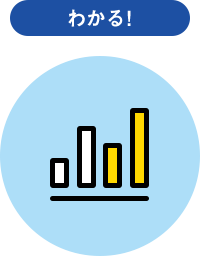 わかる！