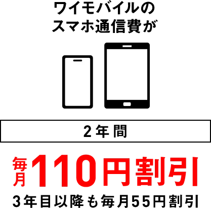 おうち割 東北電力 でんきセット | でんき | ソフトバンク