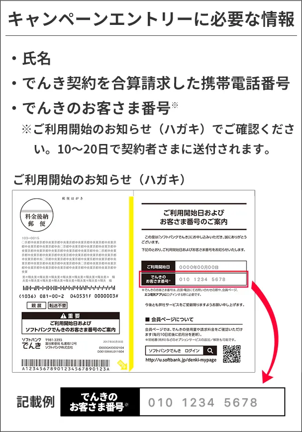 キャンペーンエントリーに必要な情報 氏名 でんき契約を合算請求した携帯電話番号 でんきのお客さま番号