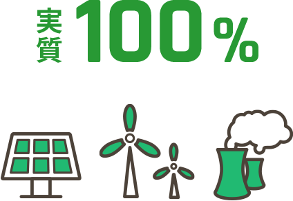 再生可能エネルギー比率 実質100%