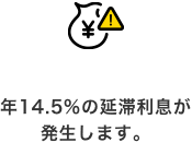 年14.5%の延滞利息が発生します。