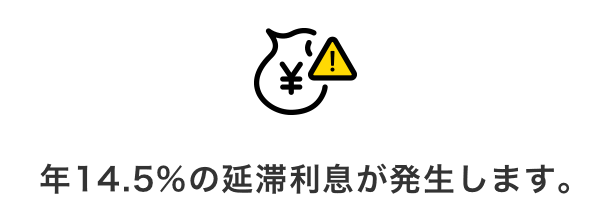 年14.5%の延滞利息が発生します。