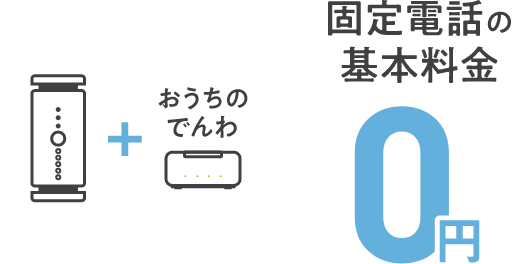 SoftBank Air ＋ おうちのでんわ → 固定電話の基本料金0円