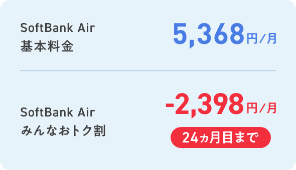 SoftBank Air 基本料金5,368円／月 SoftBank Air みんなおトク割 24ヵ月目まで-2,398円/月