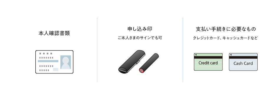 ご来店時に必要なもの：本人確認書類、申し込み印（ご本人さまのサインでも可）、支払い手続きに必要なもの（クレジットカード、キャッシュカードなど）