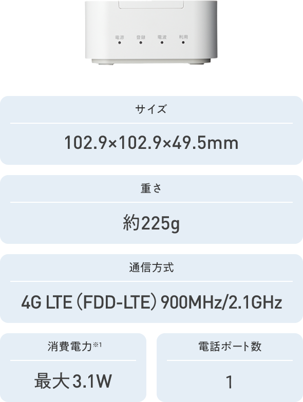 コンパクト仕様 サイズ 102.9×102.9×49.5mm 重さ 約225g 通信方式 4G LTE（FDD-LTE）900MHz/2.1GHz 消費電力※1 最大3.1W 電話ポート数 1
