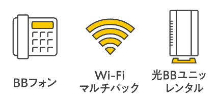 ホワイト光電話 Wi-Fiマルチパック 光BBユニットレンタル