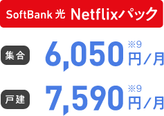 SoftBank 光 Netflixパック 集合 6,050円／月 戸建 7,590円／月