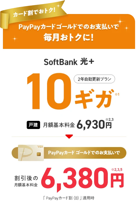 カード割でおトク！ PayPayカードゴールドでのお支払いで毎月おトクに！ SoftBank 光＋ 10ギガ※1 2年自動更新プラン 戸建 月額基本料金 6,930円※2,3 PayPayカードゴールドでのお支払いで割引後の月額基本料金 6,380円※2,3,5 「PayPayカード割（B）」適用時
