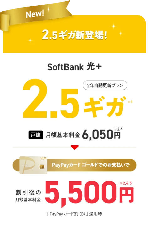 New! 2.5ギガ新登場！ SoftBank 光＋ 2.5ギガ※1 2年自動更新プラン 戸建 月額基本料金 6,050円※2,4 PayPayカードゴールドでのお支払いで割引後の月額基本料金 5,500円※2,4,5 「PayPayカード割（B）」適用時