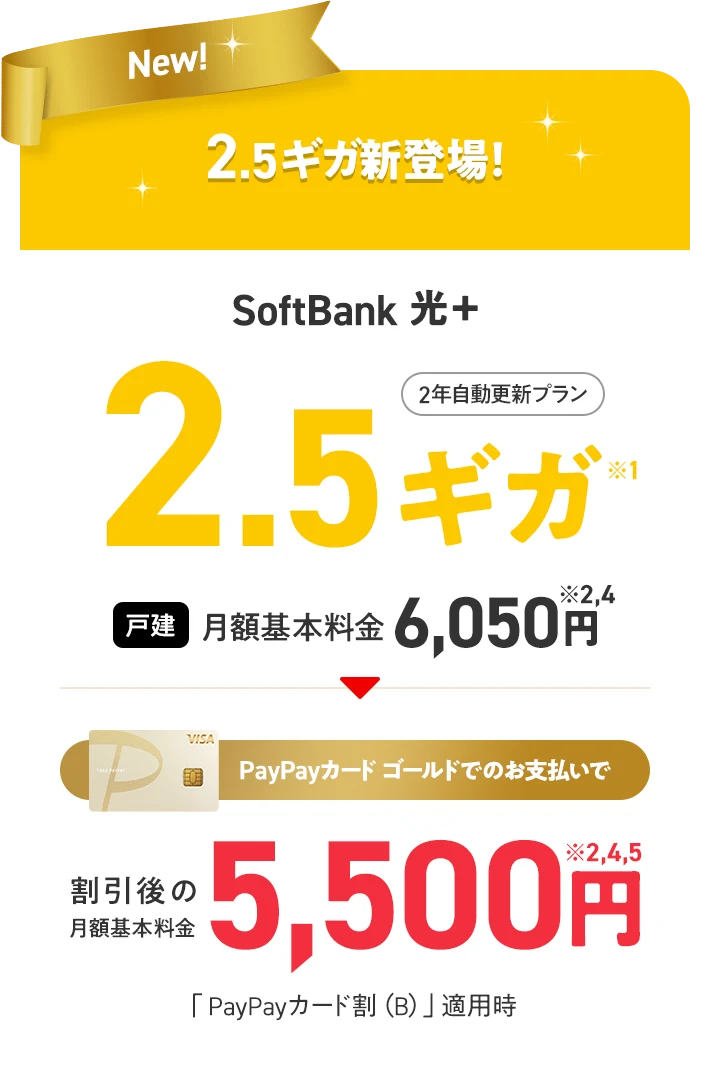 New! 2.5ギガ新登場！ SoftBank 光＋ 2.5ギガ※1 2年自動更新プラン 戸建 月額基本料金 6,050円※2,4 PayPayカードゴールドでのお支払いで割引後の月額基本料金 5,500円※2,4,5 「PayPayカード割（B）」適用時