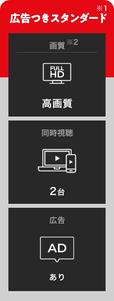 広告つき広告つきスタンダード※1 画質※2 FULL HD 高画質 同時視聴 2台 広告 あり
