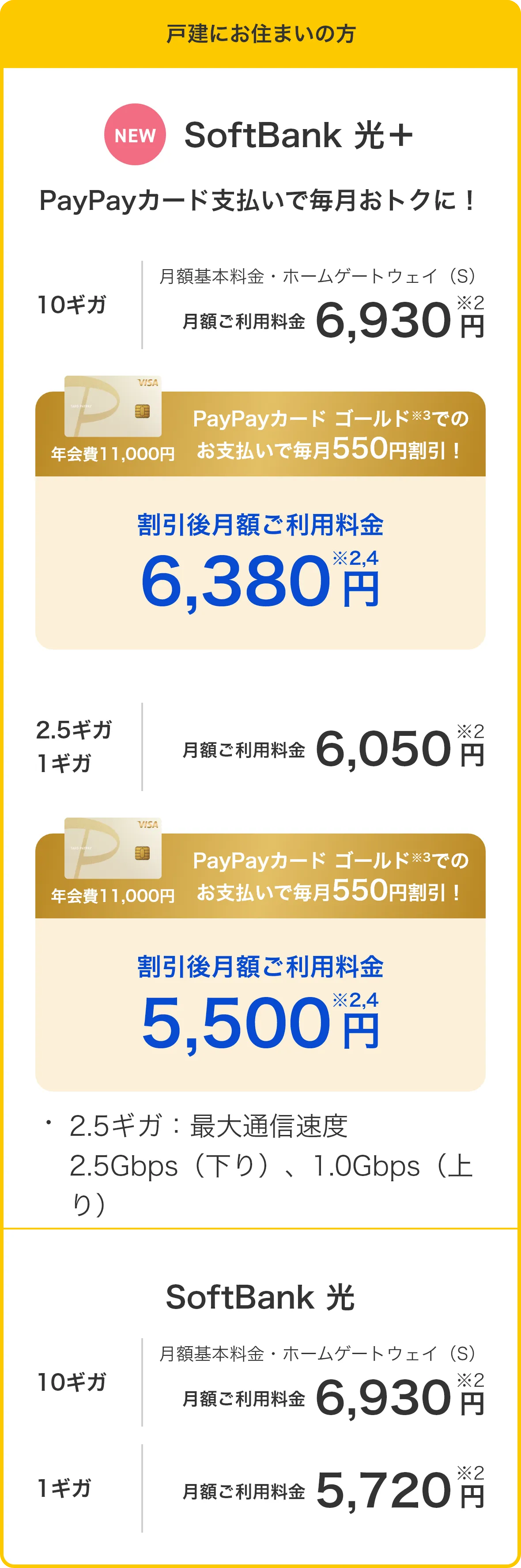 戸建