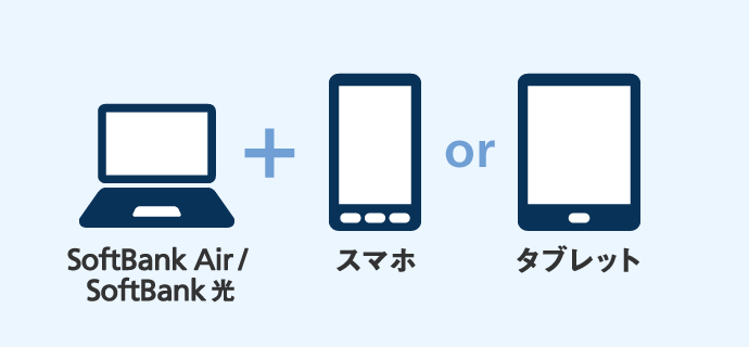 SoftBank Air ＋ スマホ or タブレット