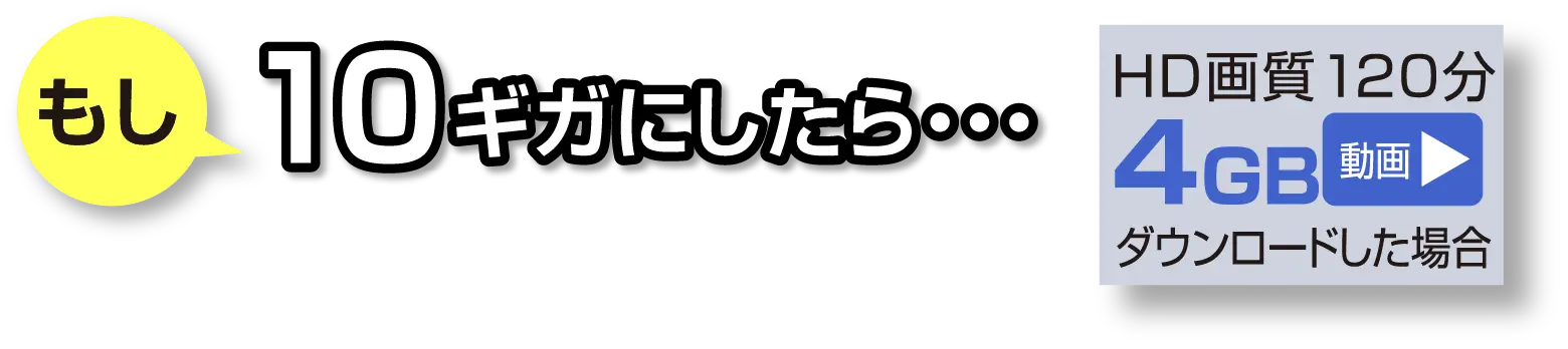 もし10ギガにしたら・・・（HD画質120分4GB動画ダウンロードした場合）
