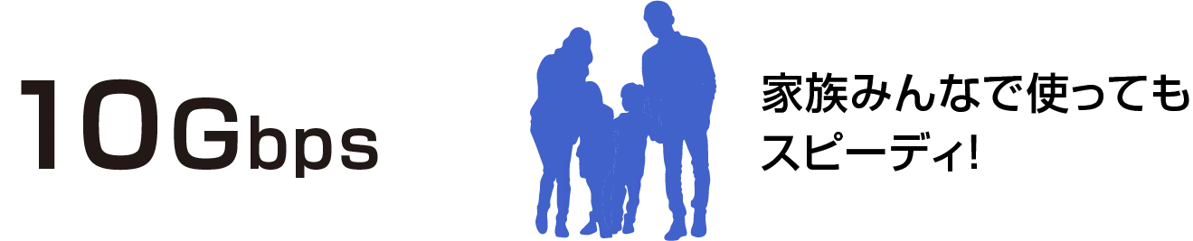 10Gbps 家族みんなで使ってもスピーディ！