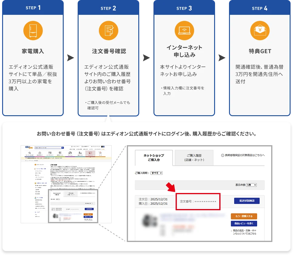 STEP 1 家電購入 エディオン公式通販サイトにて単品／税抜3万円以上の家電を購入 STEP 2 注文番号確認 エディオン公式通販サイト内のご購入履歴よりお問い合せ番号（注文番号）を確認 ・ご購入後の受付メールでも確認可 お問い合わせ番号（注文番号）はエディオン公式通販サイトにログイン後、購入履歴からご確認ください。 STEP 3 インターネット申し込み 本サイトよりインターネットお申し込み ・情報入力欄に注文番号を入力 STEP 4 特典GET 開通確認後、普通為替3万円を開通先住所へ送付