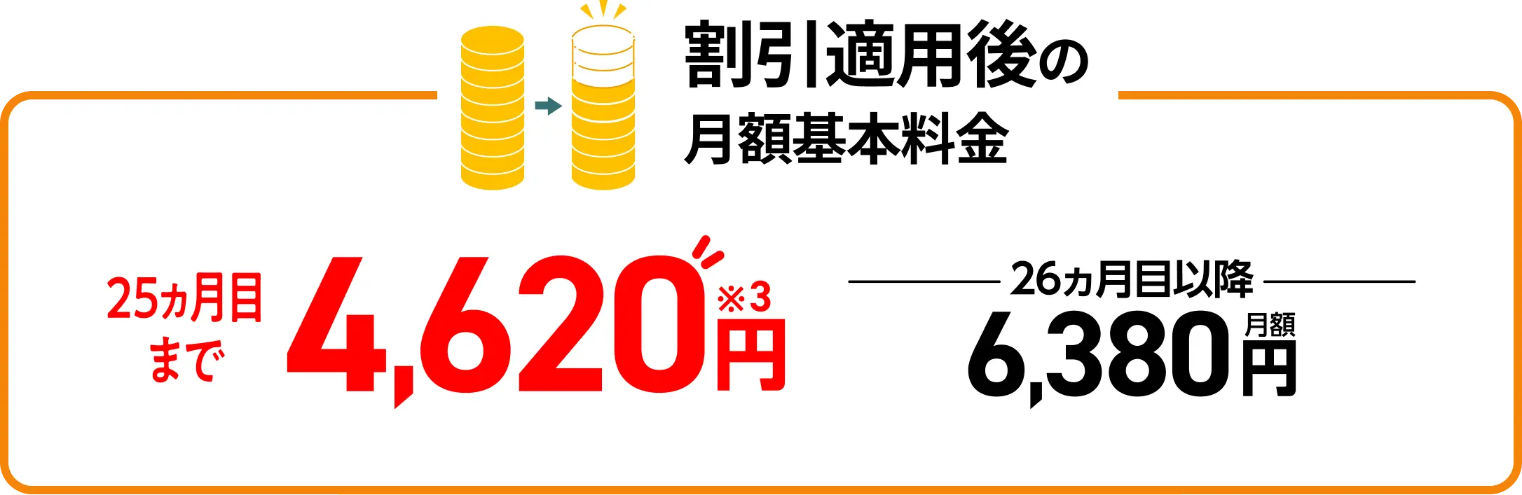 割引後月額基本料が25カ月目まで4,620円 26ヵ月目以降 6,380円