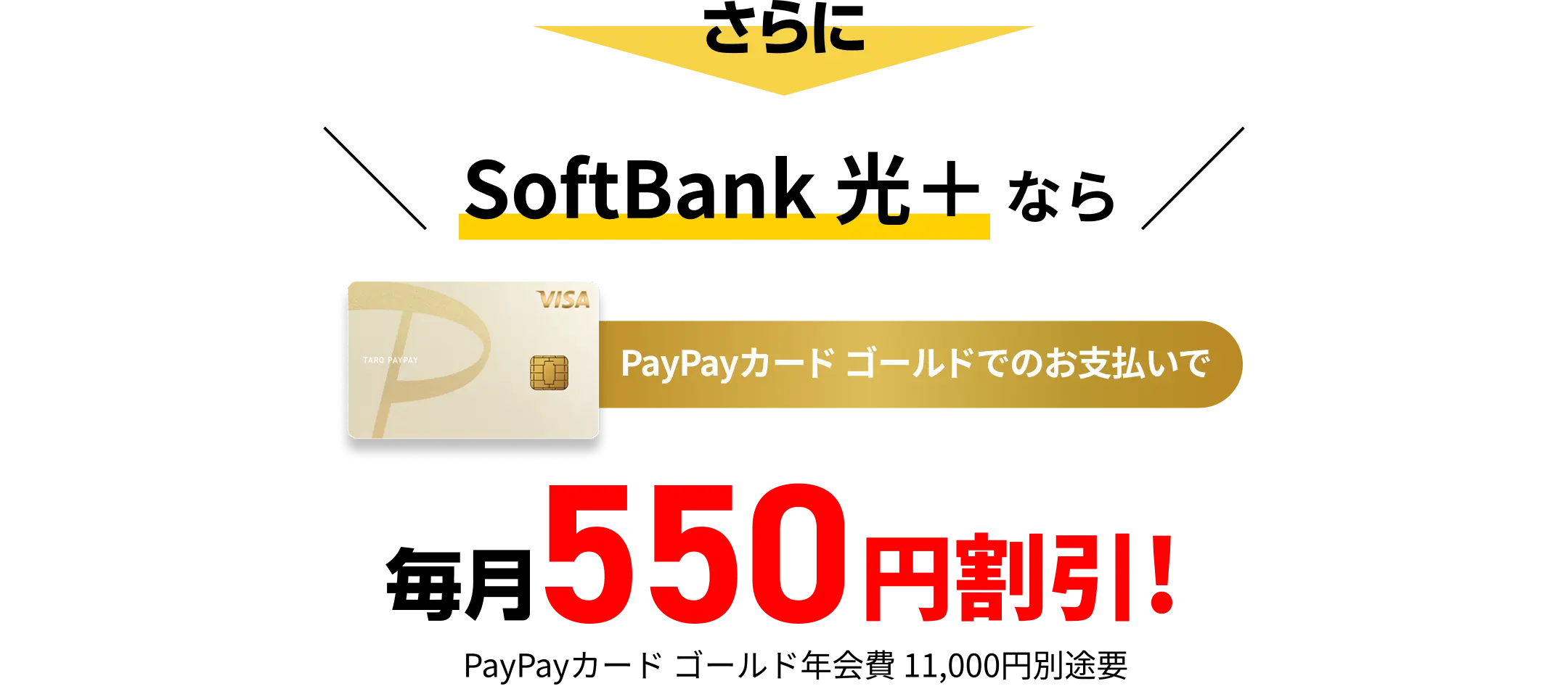 さらに! SoftBank 光+ なら PayPayカード ゴールドでのお支払いで毎月550円割引! PayPayカード ゴールド年会費 11,000円別途要