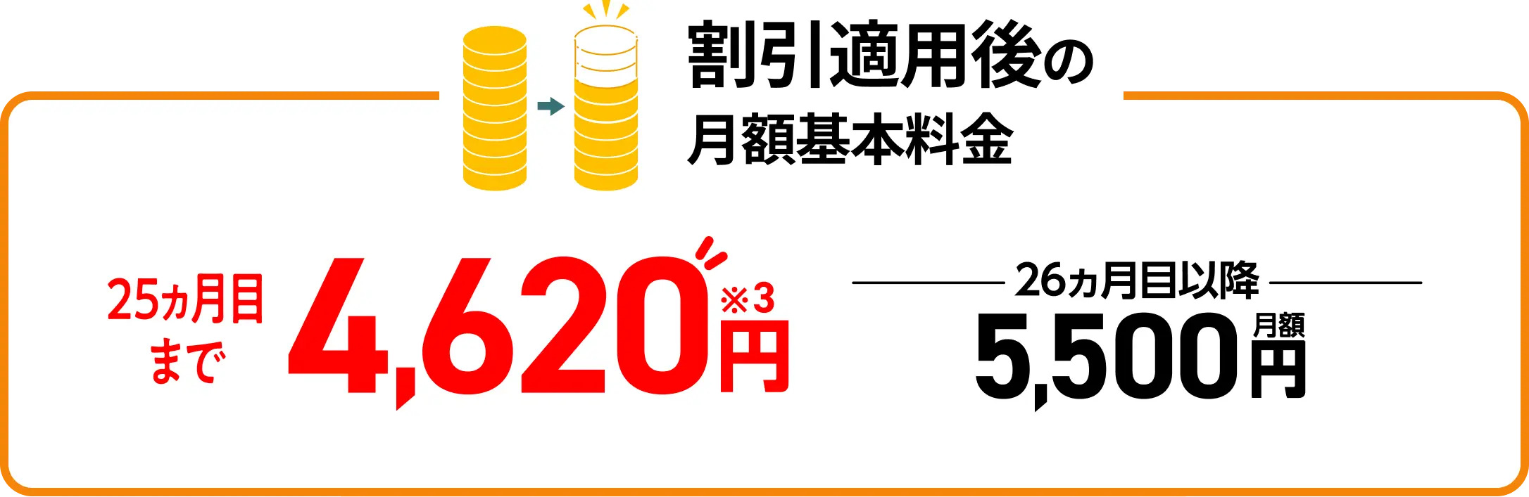割引後月額基本料が25カ月目まで4,620円 26ヵ月目以降 5,500円