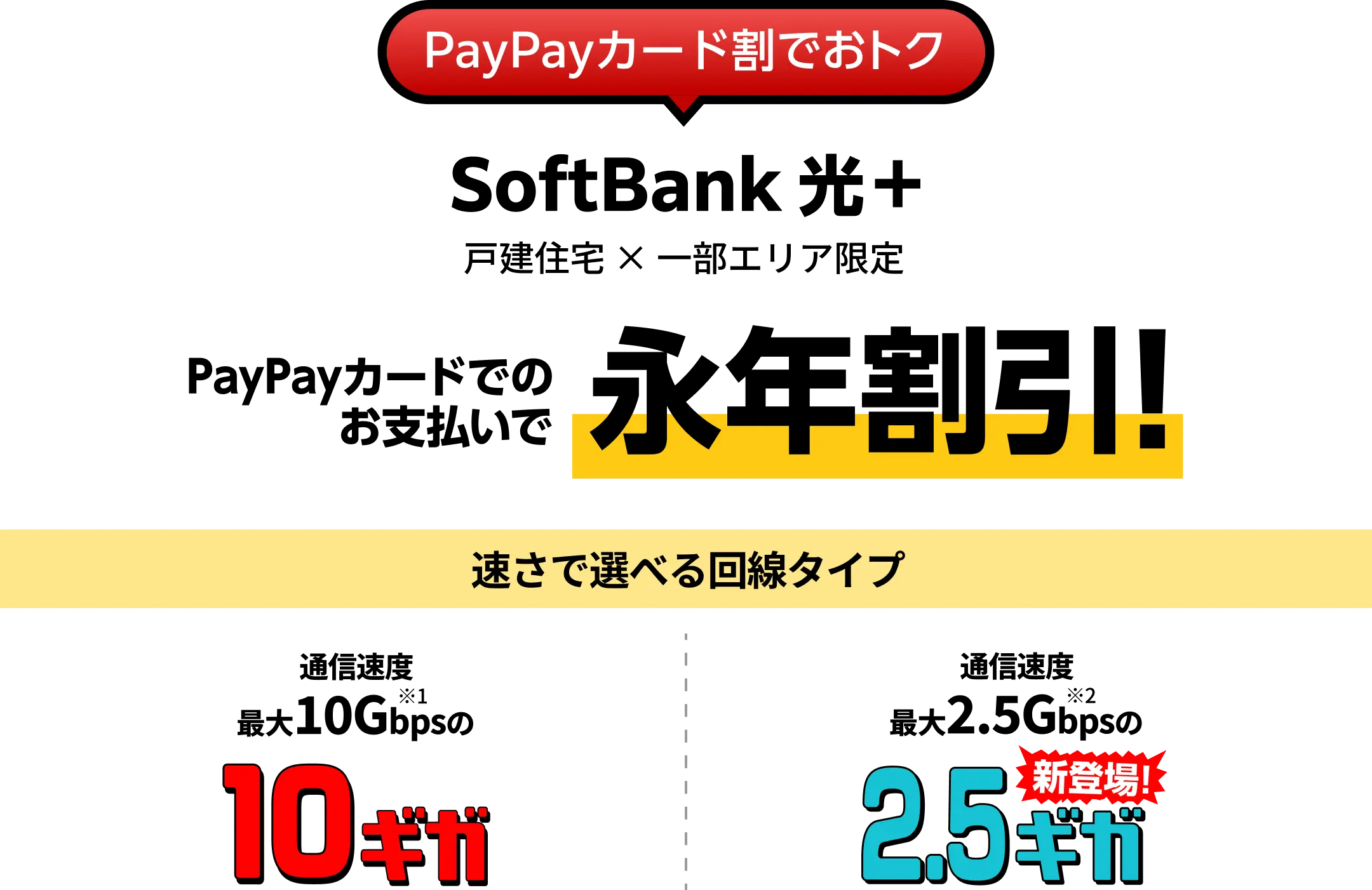 PayPayカード割でおトク　SoftBank 光＋　戸建住宅 一部エリア限定　PayPayカードでのお支払いで永年割引！　速さで選べる回線タイプ　通信速度　最大10Gbpsの10ギガ　通信速度　最大2.5Gbpsの2.5ギガ