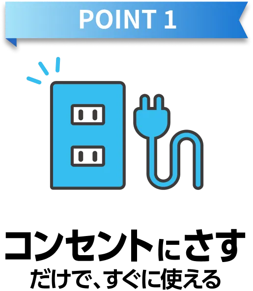 ポイント1 コンセントにさすだけで、すぐに使える
