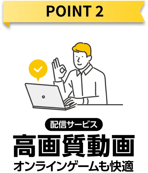 ポイント2 高画質動画やオンラインゲームも快適