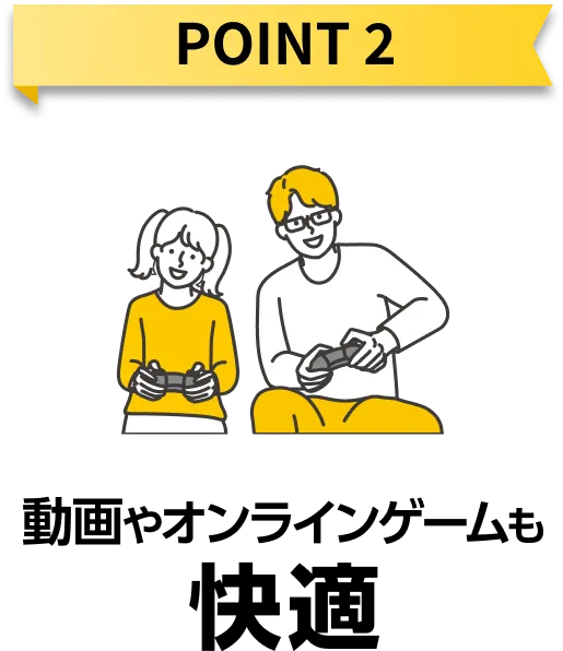 ポイント2 動画やオンラインゲームも快適