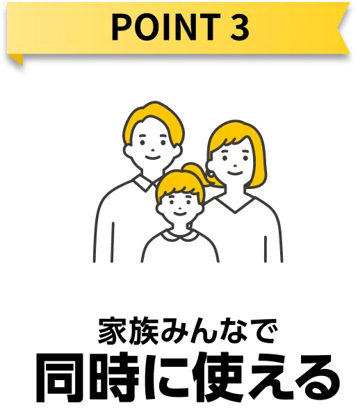 ポイント3　家族みんなで同時に使える