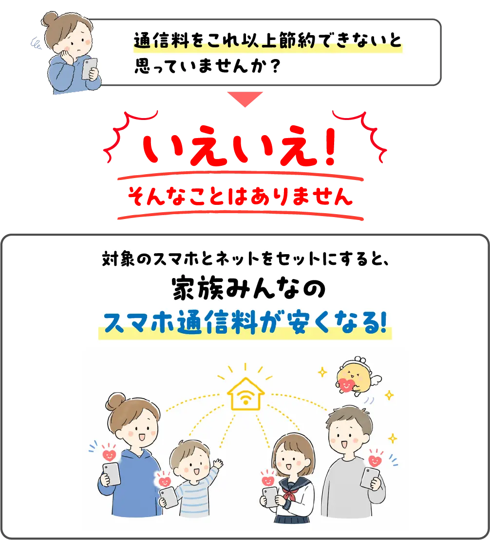 通信料をこれ以上節約できないと思っていませんか？いえいえ！そんなことはありません　対象のスマホとネットをセットにすると、家族みんなのスマホ通信料が安くなる！