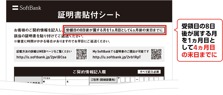キャンペーン適用のための証明書ご提出方法 | インターネット