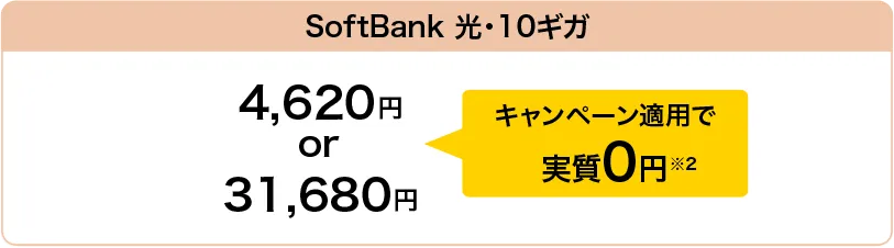 SoftBank 光・10ギガ